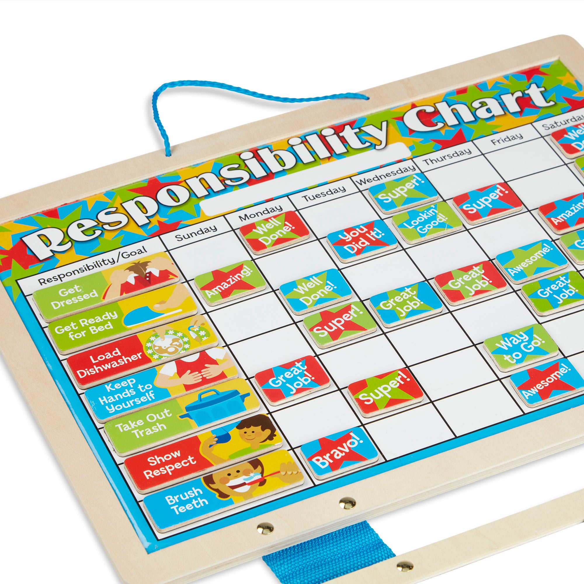 Magnetic Responsibility Chart - Image 3
